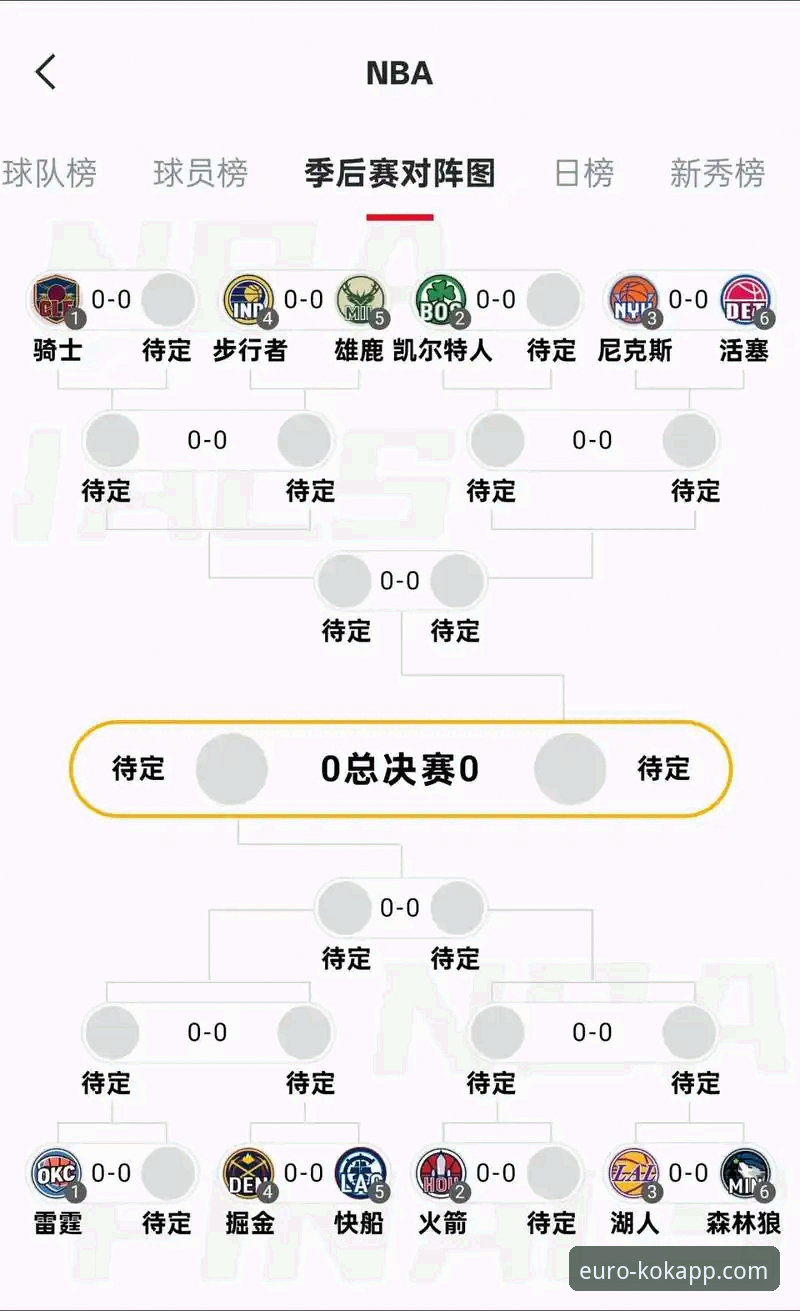 中欧APP娱乐服务手机版 如何从一场47分惨败中看清NBA季后赛的胜负逻辑?尼克斯大胜老鹰背后的创新战术解析